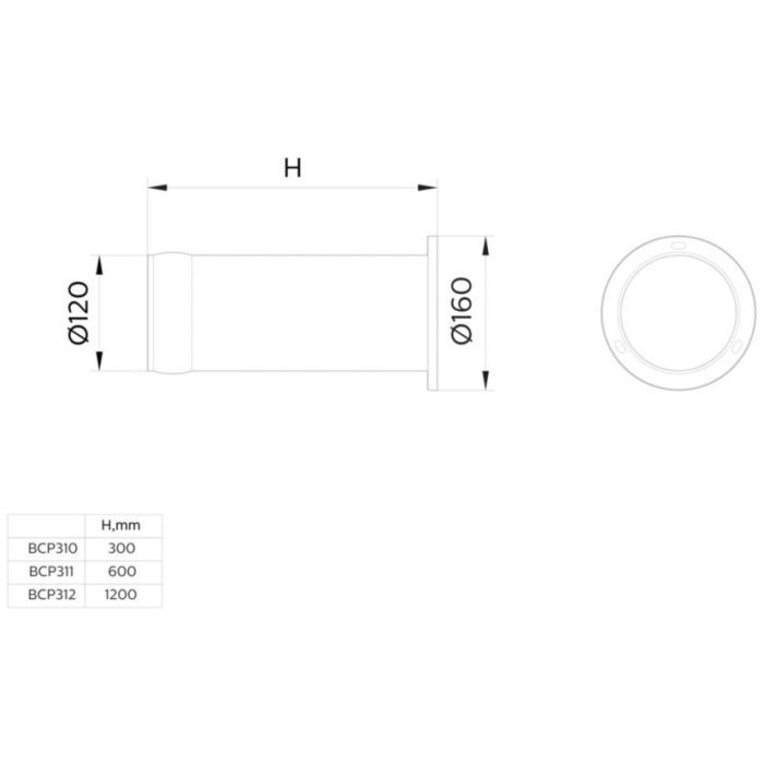 Світильник Philips BCP312 LED760/WW 15W 100-240V Cyl BK 120мм (911401755282) зображення 2