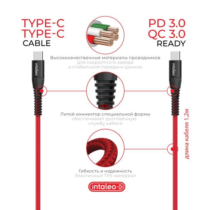 Зарядное устройство Intaleo CCGQPD120T (1283126509957) изображение 7
