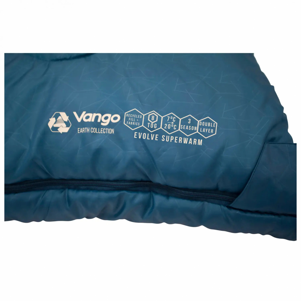 Спальний мішок Vango Evolve Superwarm Double +2C Moroccan Blue Twin (929159) зображення 5