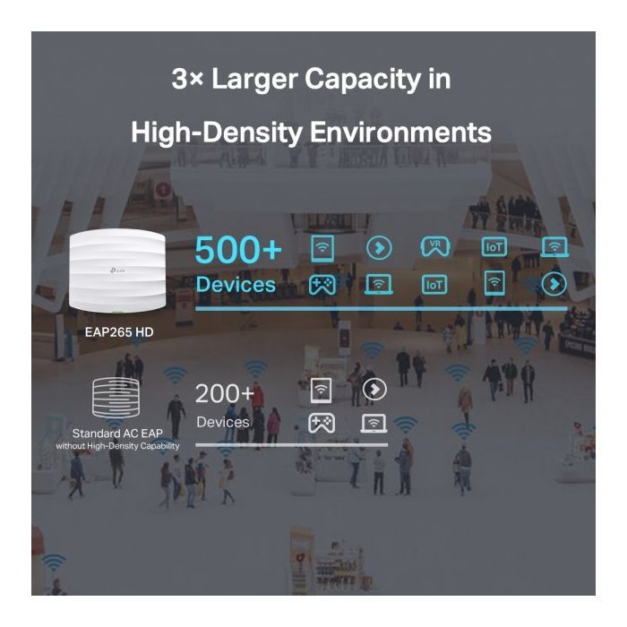 Точка доступа Wi-Fi TP-Link EAP265-HD изображение 6