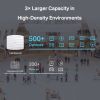 Точка доступа Wi-Fi TP-Link EAP265-HD изображение 6