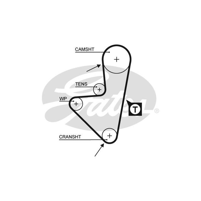 Ремень ГРМ Gates 5175XS