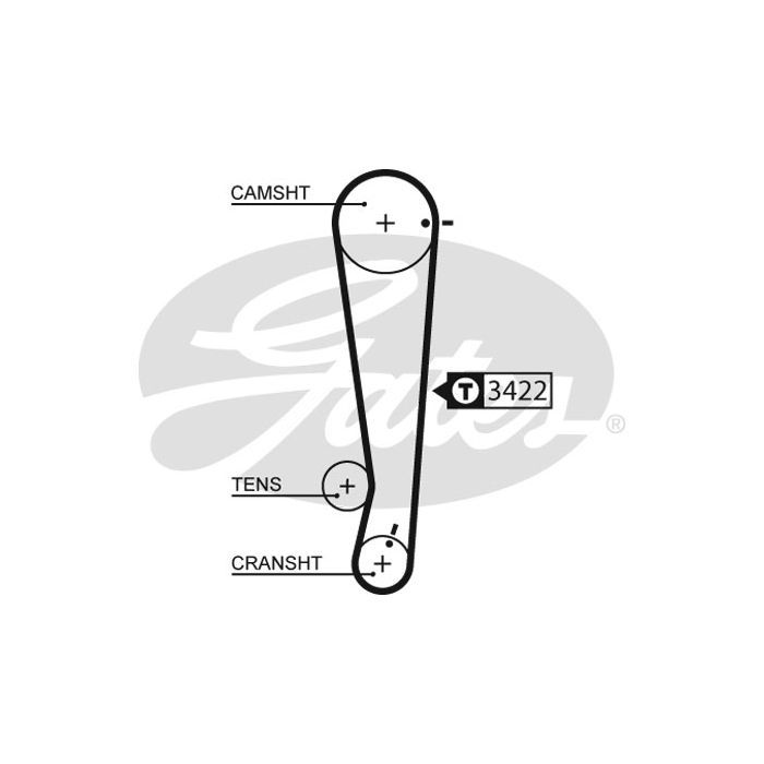 Ремень ГРМ Gates 5511XS