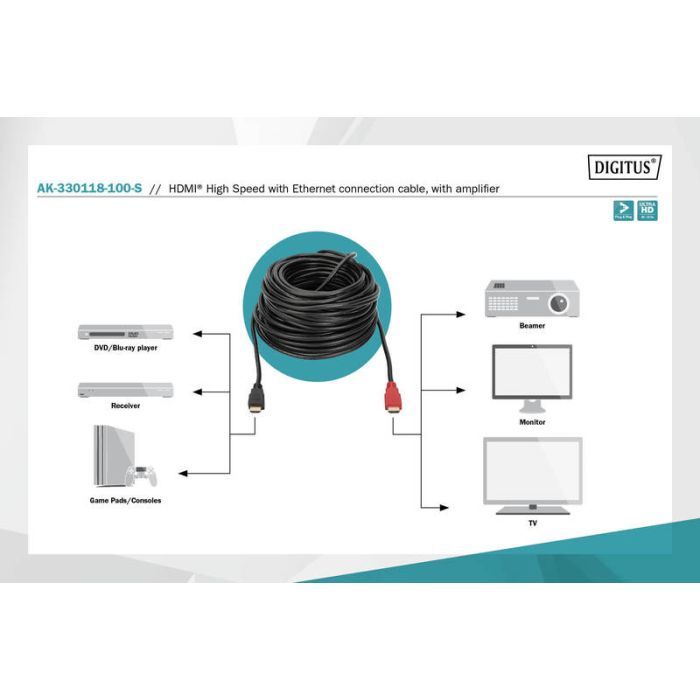 Кабель мультимедійний HDMI to HDMI 10.0m UHD 4K Amplifier Digitus (AK-330118-100-S) зображення 4