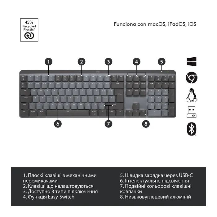 Клавиатура Logitech MX Mechanical Wireless Illuminated Performance Graphite (920-010757) изображение 6