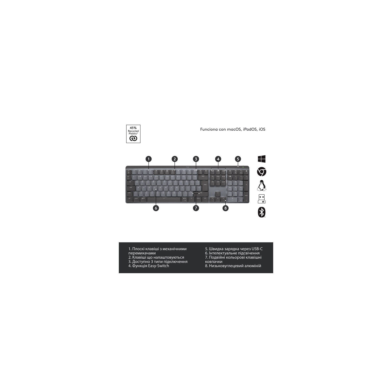 Клавіатура Logitech MX Mechanical Wireless Illuminated Performance Graphite (920-010757) зображення 6