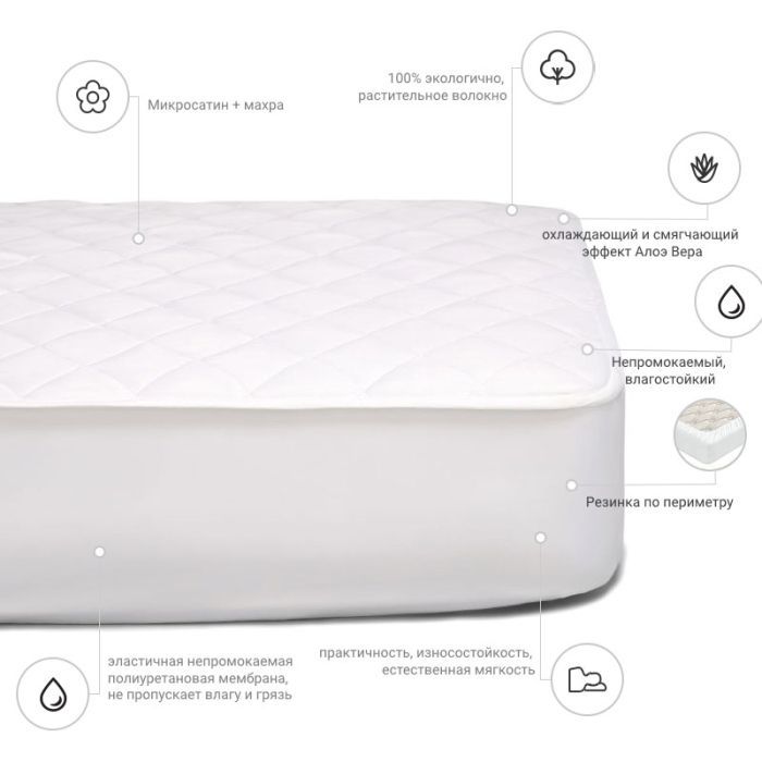 Наматрацник MirSon Cotton Aloe vera 2 (2200000380531) зображення 3