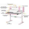 Парта ErgoKids TH-330 Pink (TH-330 W/PN) зображення 4