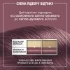 Оттеночный бальзам Syoss Color Glow Lavender Crystal - Лепестки Лаванды 100 мл (9000101678505) изображение 7