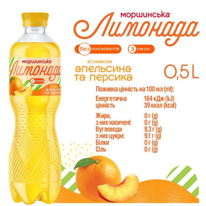 Напиток Моршинська сокосодержащий Лимонада со вкусом Апельсин-Персик 1.5 л (4820017002769) изображение 5