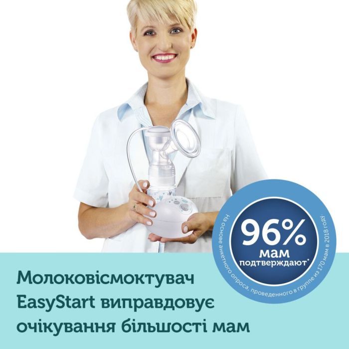 Молокоотсос Canpol Электрический EasyStart (12/201) изображение 7