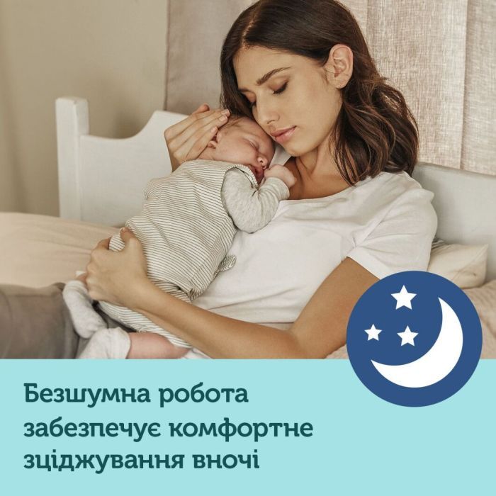 Молокоотсос Canpol Электрический EasyStart (12/201) изображение 8