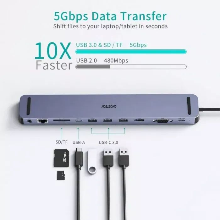 Концентратор Choetech USB-C 11-in-1 (HUB-M20-GY) зображення 4