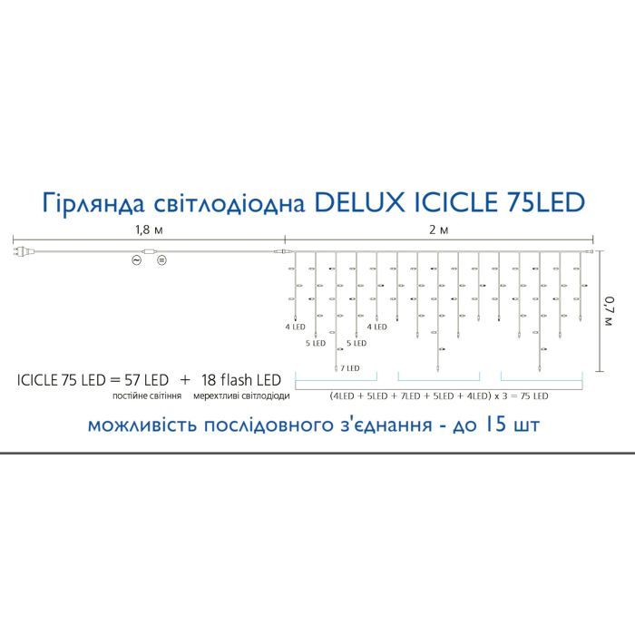 Гірлянда Delux ICICLE 75LED 2x0.7 м Білий flash Жовтий/Чорний IP44 (90015183) зображення 4