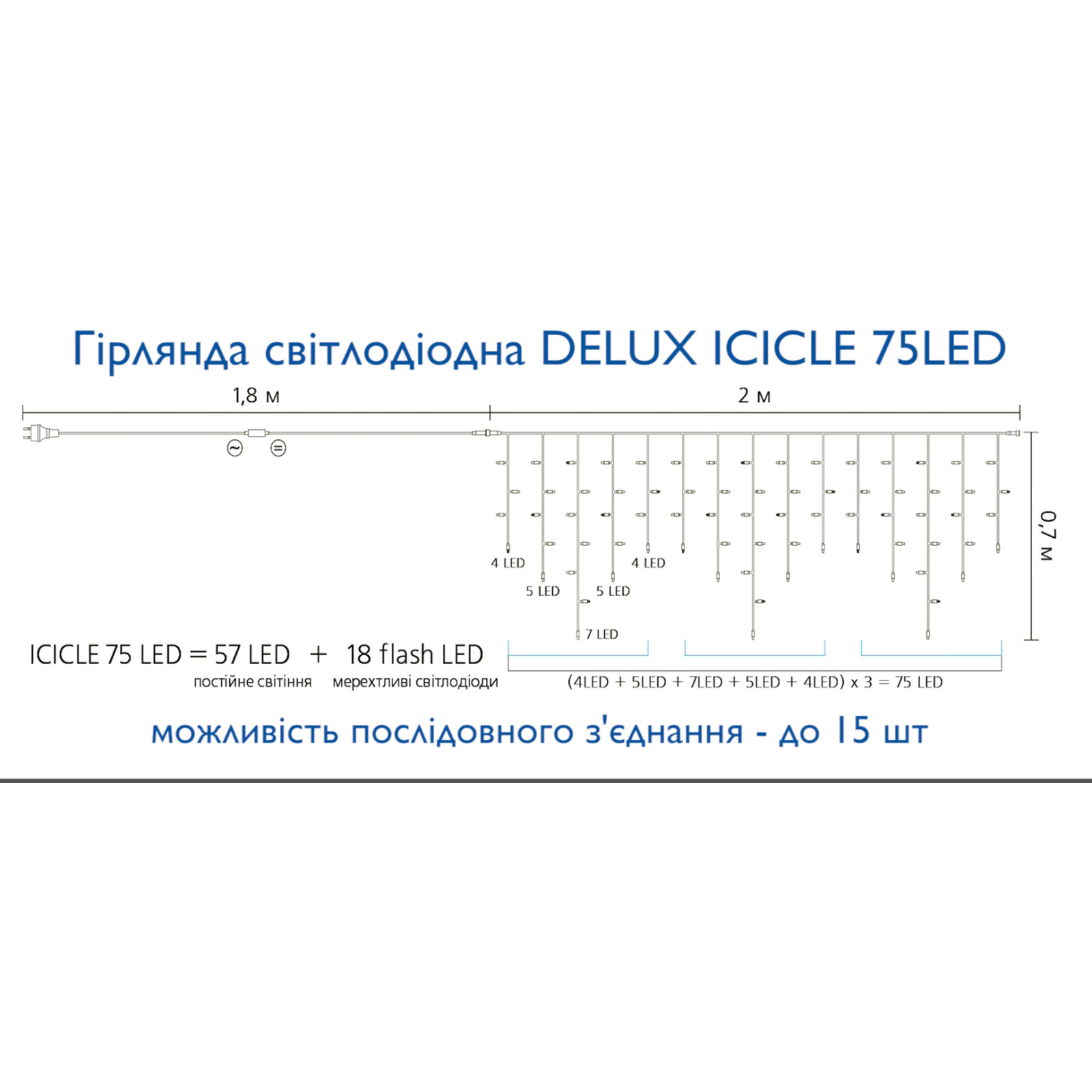 Гирлянда Delux ICICLE 75LED 2x0.7 м Белый flash Желтый/Черный IP44 (90015183) изображение 4