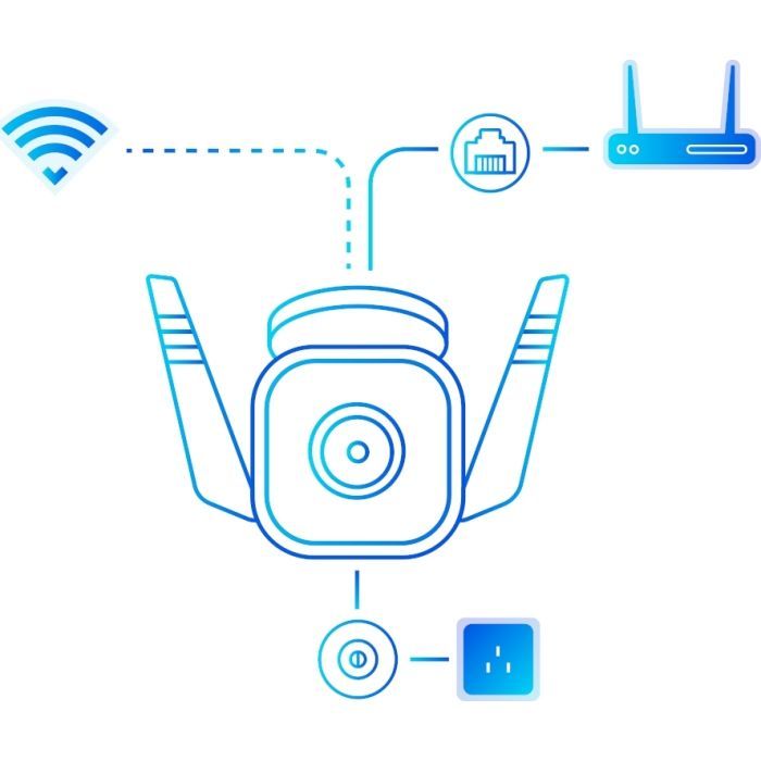 Камера видеонаблюдения TP-Link TC65 изображение 3