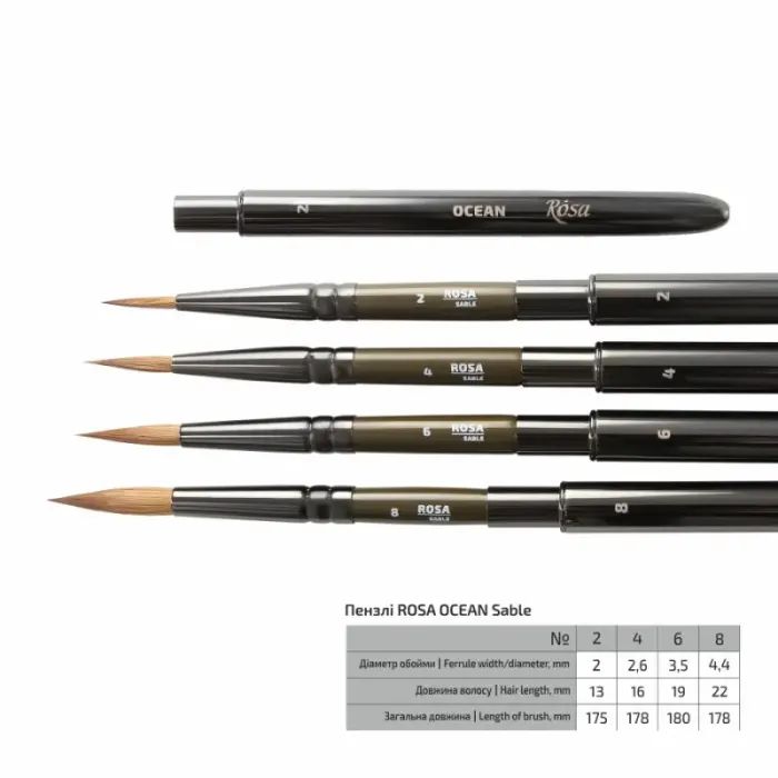 Пензлик для малювання Rosa Соболь круглий, TRAVEL BRUSH, OCEAN 168, № 6 (4823098516781) зображення 2