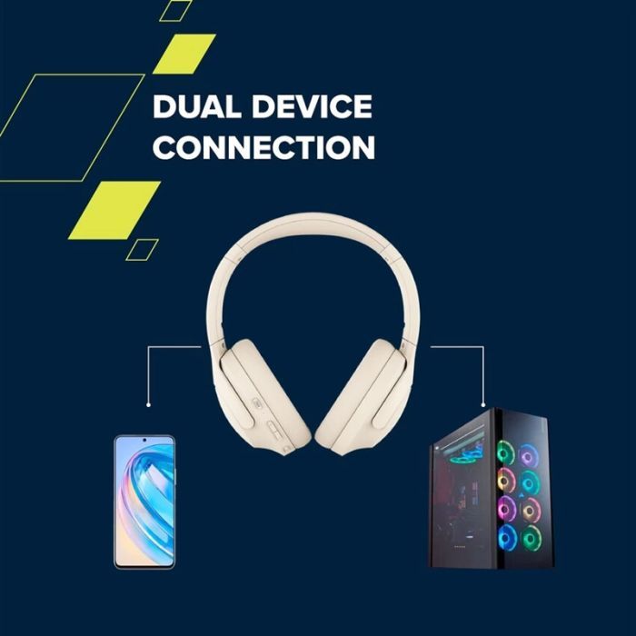 Навушники Canyon OnRiff 10 ANC Bluetooth Purple (CNS-CBTHS10PU) зображення 3