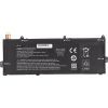 Аккумулятор для ноутбука HP Pavilion 15-cs1000 Series (LG04XL) 14.8V 4100mAh PowerPlant (NB462162)