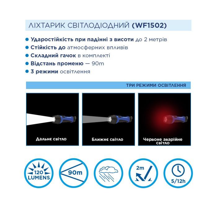 Фонарь Westinghouse 3W LED WF1502 + 4 x AAA LR03 (WF1502-4LR03TB) изображение 3