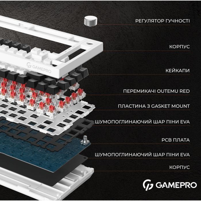 Клавиатура GamePro MK160B Hot-Swap Red Swich RGB USB UA Black (MK160B) изображение 6