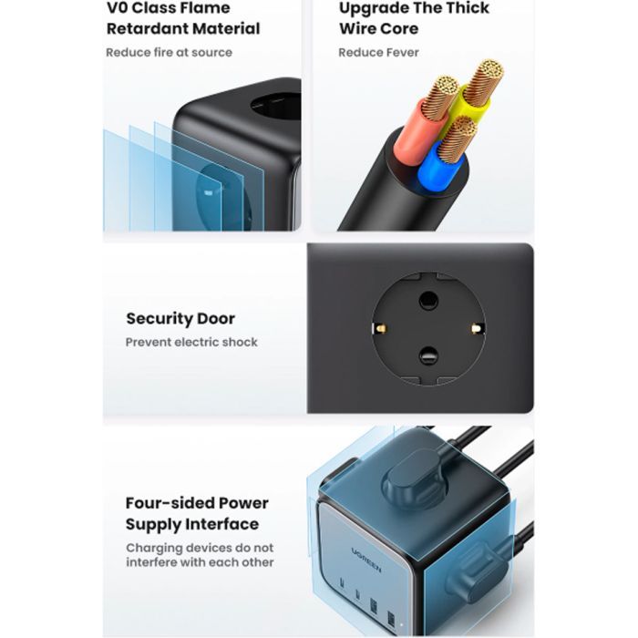 Зарядний пристрій Ugreen 4xUSB 65W DigiNest Cube (2хUSB-C+2xUSB-A) CD268 (60113) зображення 11