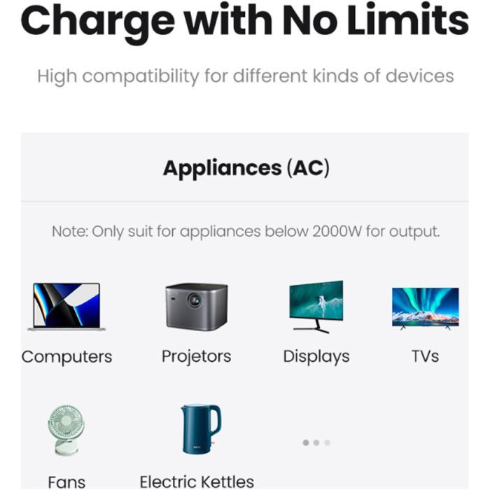 Зарядний пристрій Ugreen 4xUSB 65W DigiNest Cube (2хUSB-C+2xUSB-A) CD268 (60113) зображення 12