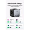 Зарядний пристрій Ugreen 4xUSB 65W DigiNest Cube (2хUSB-C+2xUSB-A) CD268 (60113) зображення 6