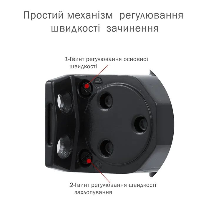 Доводчик двери Ryobi D-2055V BLACK изображение 4