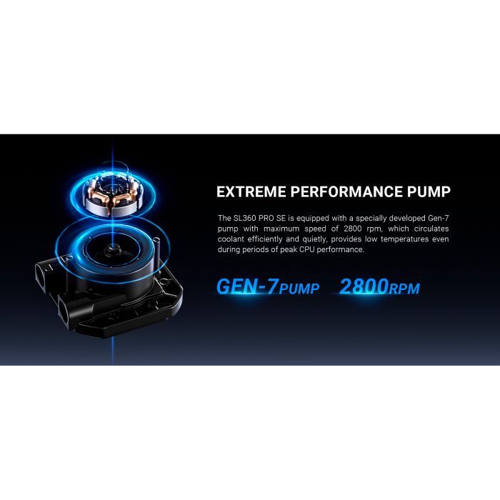 Система жидкостного охлаждения ID-Cooling SL360 Pro SE изображение 11