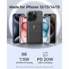 Батарея универсальная Baseus MagPro 5000mAh 20W, Black (PPCXZ05) (P10064100122-00) изображение 4