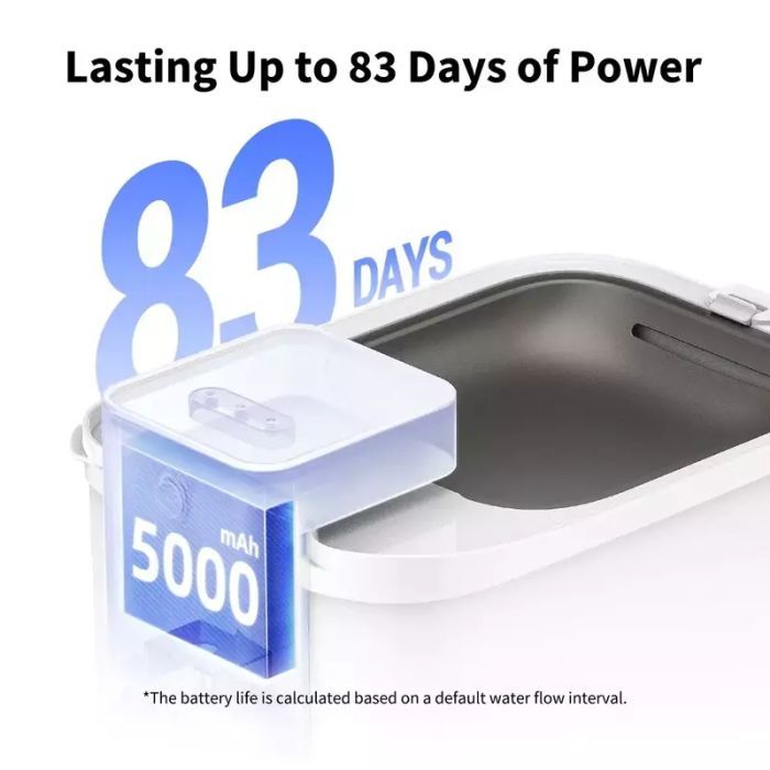 Універсальний посуд для тварин Petkit Поїлка Eversweet Max Smart Pet Drinking Fountain (P4115) зображення 11