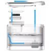 Універсальний посуд для тварин Petkit Поїлка Eversweet Max Smart Pet Drinking Fountain (P4115) зображення 2