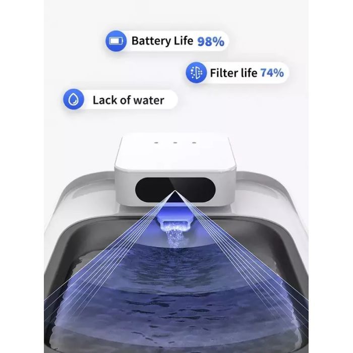 Універсальний посуд для тварин Petkit Поїлка Eversweet Max Smart Pet Drinking Fountain (P4115) зображення 7