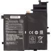 Аккумулятор для ноутбука ASUS VivoBook S460UA (C21N1701) 7.6V 4000mAh PowerPlant (NB432080)
