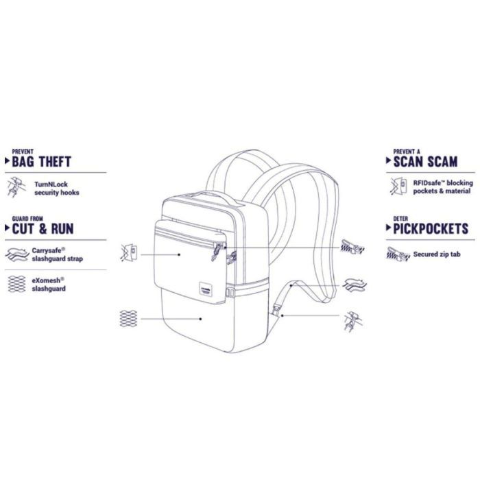 Рюкзак туристический Pacsafe Slingsafe LX350 backpack сірий (45331112) изображение 7