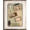 Настольная игра Geekach Games Зов Ктулху. Набор Стража (Call of Cthulhu Keeper Screen Pack) (укр.) (GKRP0021) изображение 6