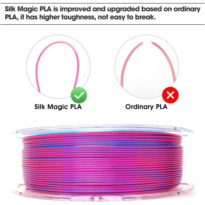 Пластик для 3D-принтера eSUN ePLA-Silk Metal 1.75мм, 1кг, bronze (ePLA-Silk-P175BR1) зображення 8