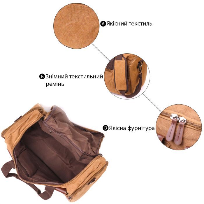 Сумка Vintage З текстилю Коричнева (21239) зображення 4