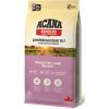 Сухий корм для собак ACANA Grass-Fed Lamb 17 кг (0064992570170) зображення 3