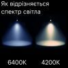 Світильник Євросвітло 200Вт 4200К EB-200-06 зображення 2