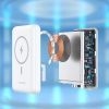 Батарея универсальная Choetech Magnetic Wireless 10000mAh 20W, PD,QC/3.0, USB-A, USB-C, White (B663-ACWH) изображение 7