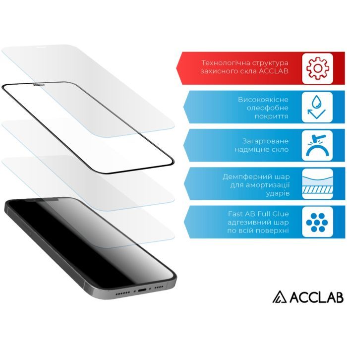 Стекло защитное ACCLAB Full Glue Nokia C32 Black (1283126582219) изображение 4