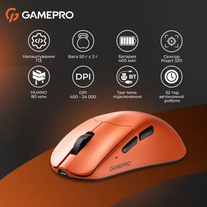 Мышка GamePro Genesis Avenger Wireless/Bluetooth/USB White (GM096W) изображение 12