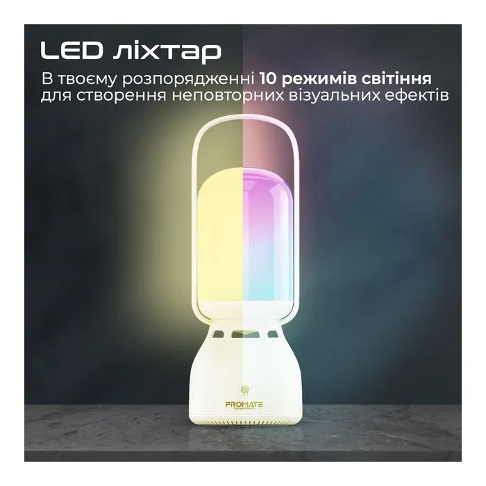 Акустическая система Promate Campmate-5 White (campmate-5) изображение 3
