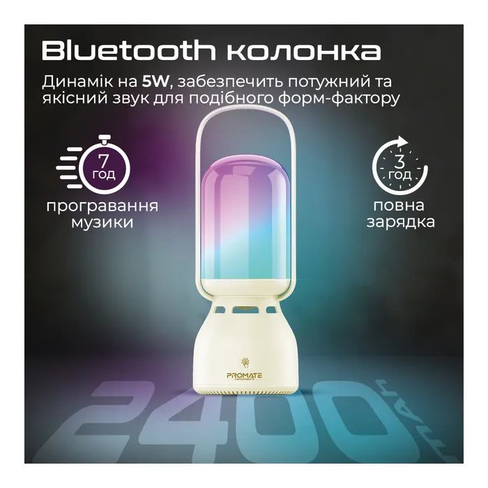 Акустическая система Promate Campmate-5 White (campmate-5) изображение 4