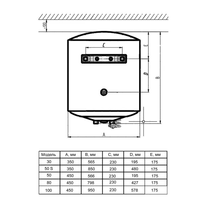 Бойлер Shivaki SH-WH-1.5-50 S INOX изображение 10