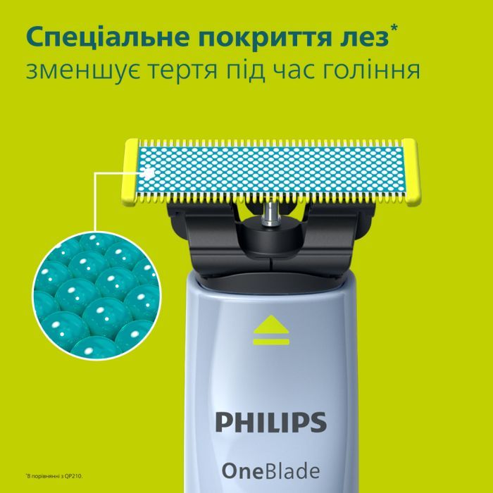 Аксесуари до електробритв Philips QP235/50 зображення 4