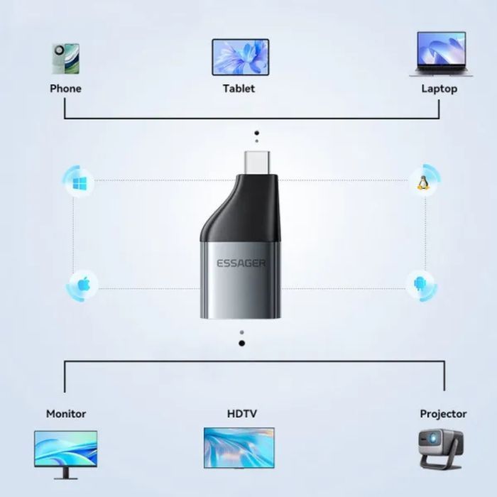 Переходник DP M to USB-C F Essager (EZJDP-MJ0G-P) изображение 4