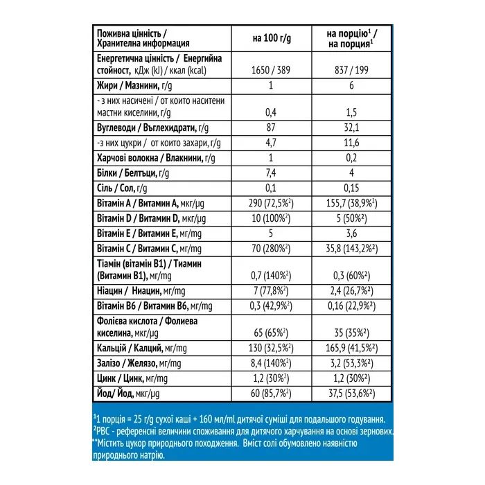 Дитяча каша Gerber Безмолочна швидкорозчинна рисова з 6 місяців 200 г (1100432) зображення 6